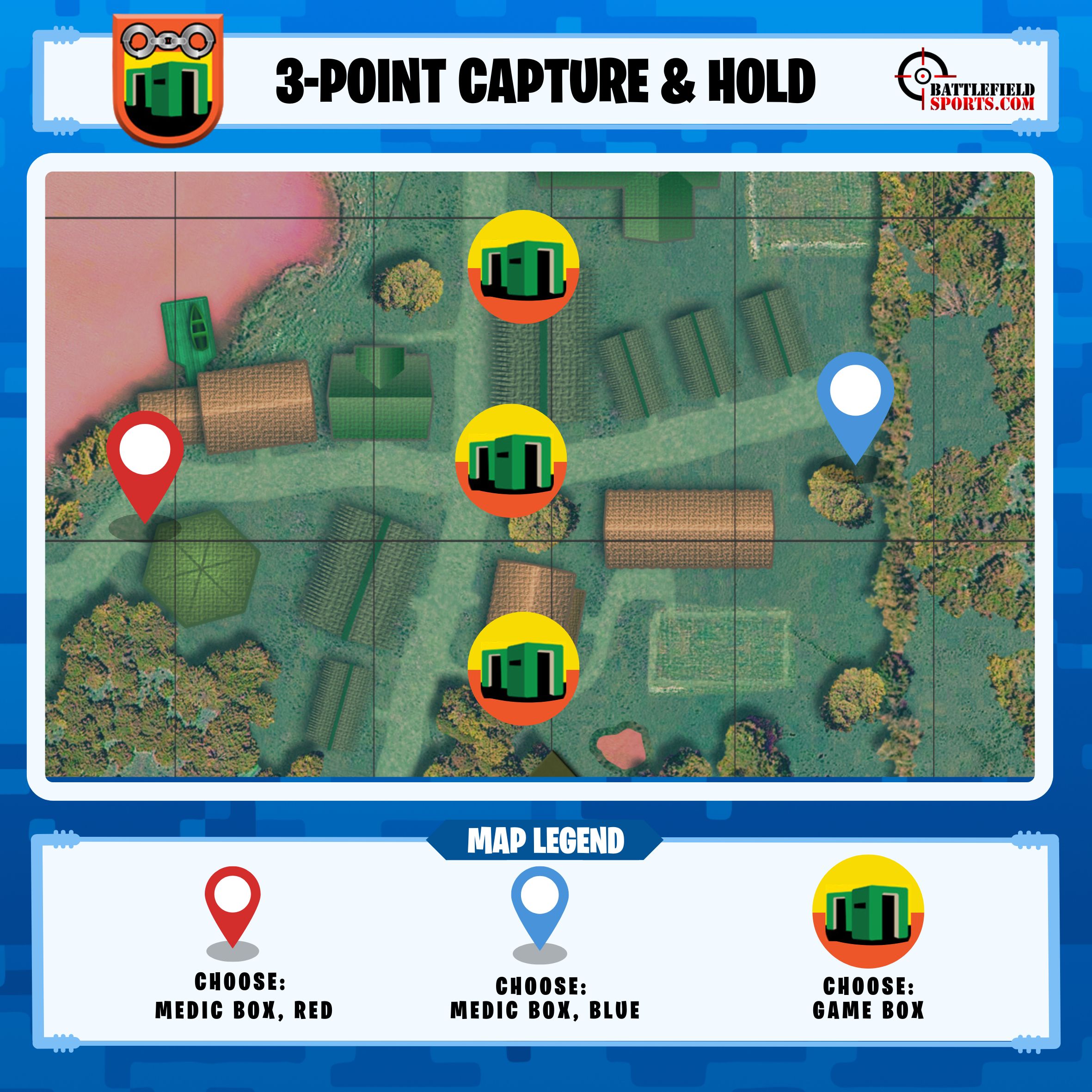 3 point capture and hold map 